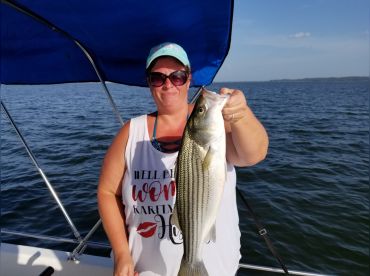 Lake Livingston Texas Guide Services  thumbnail