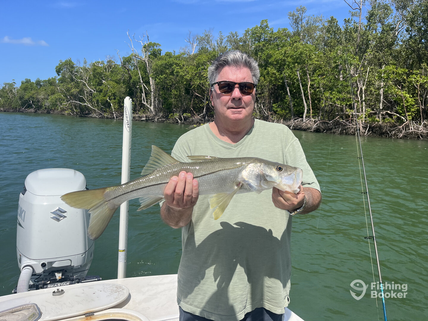 Marco Island Report Photo 0