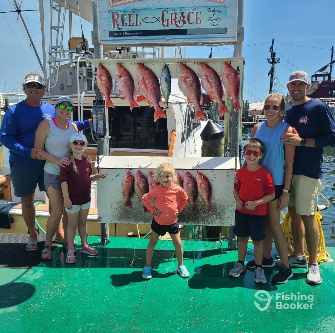 Destin Report Photo 0