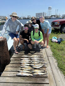 Pamlico Sound Report Photo 1