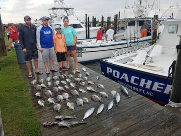Nags Head Report Photo 1