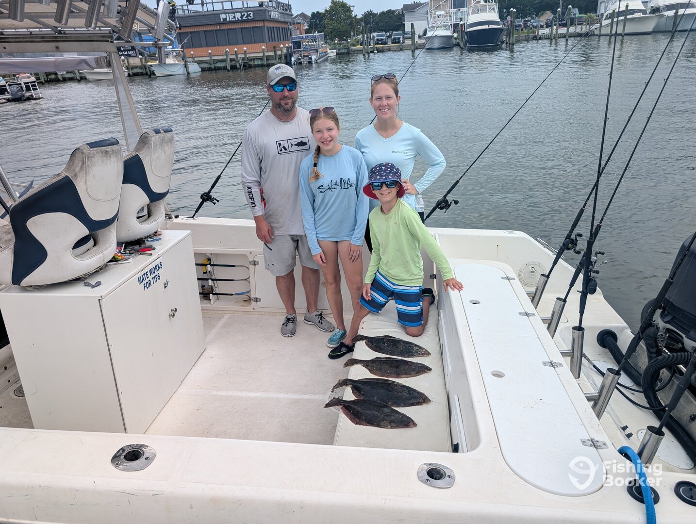 Ocean City Report Photo 0