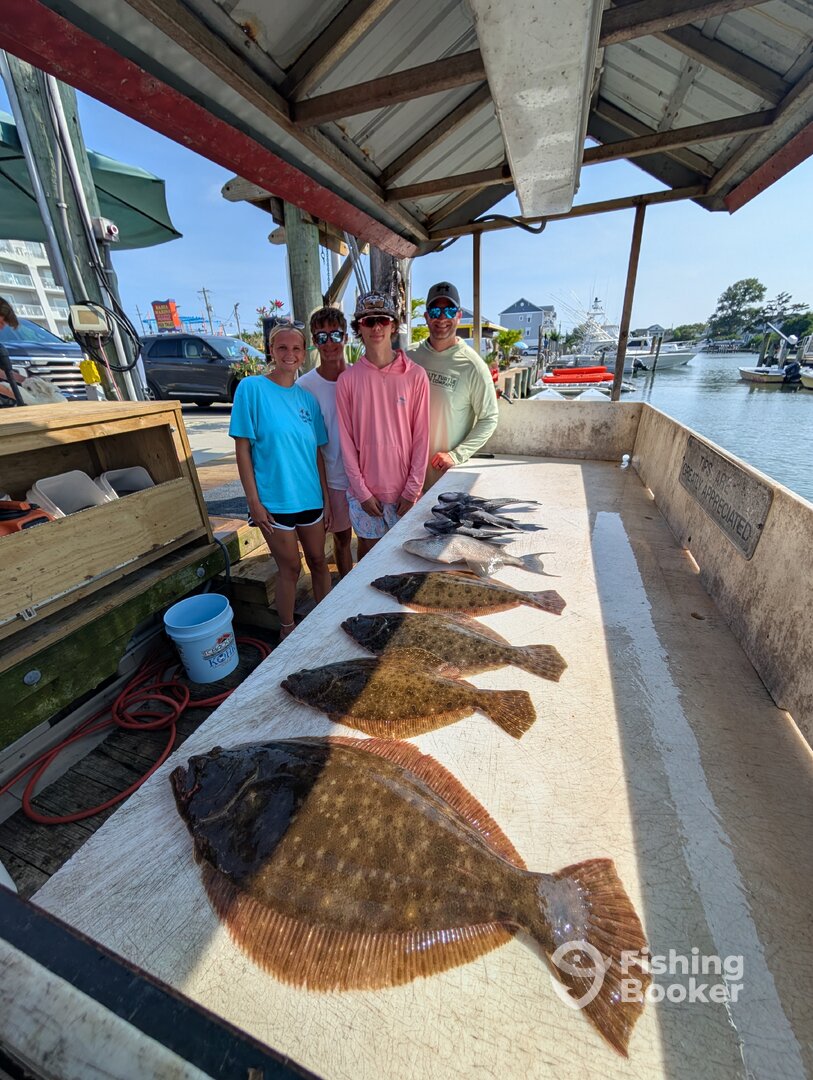 Ocean City Report Photo 0