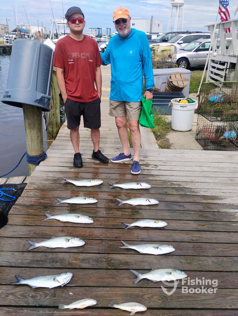 Pamlico Sound Report Photo 0