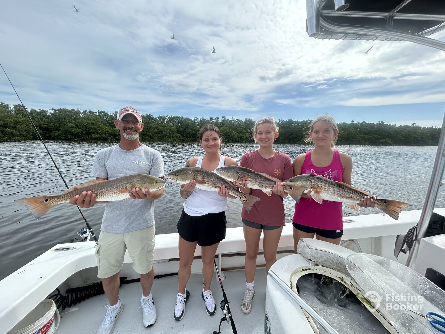 Holmes Beach Report Photo 0