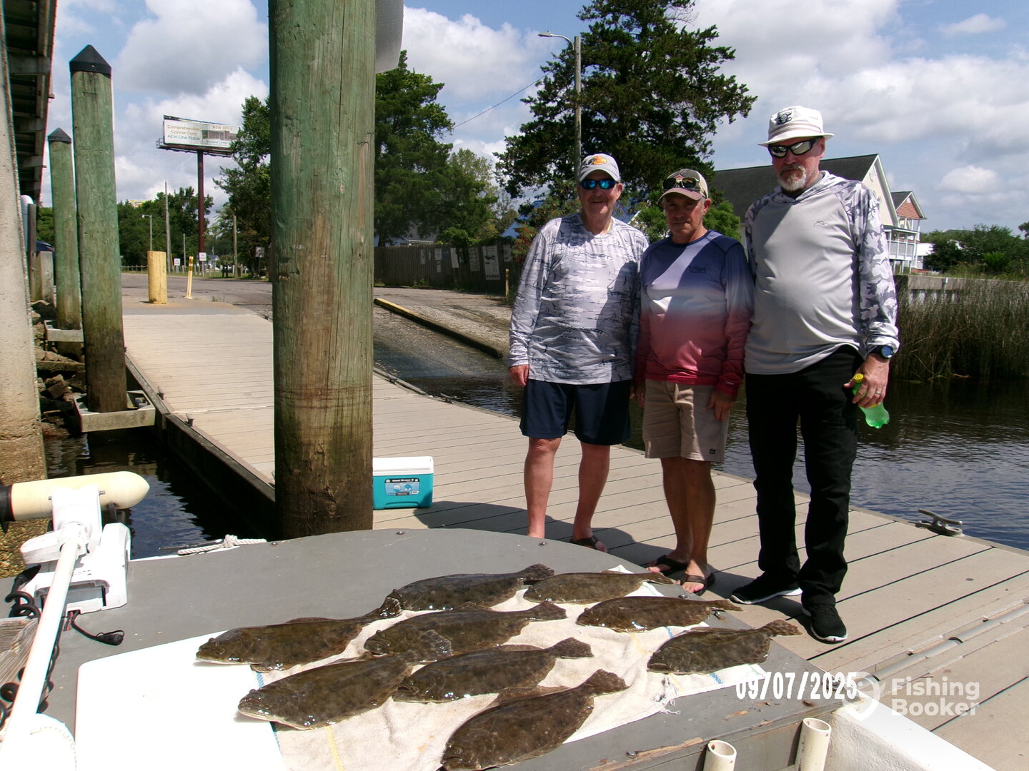 Little River Report Photo 0