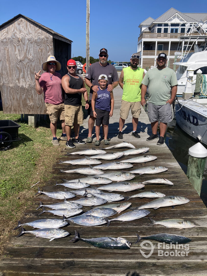 Pamlico Sound Report Photo 0