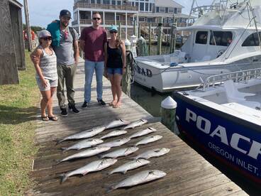 Nags Head Report Photo 1