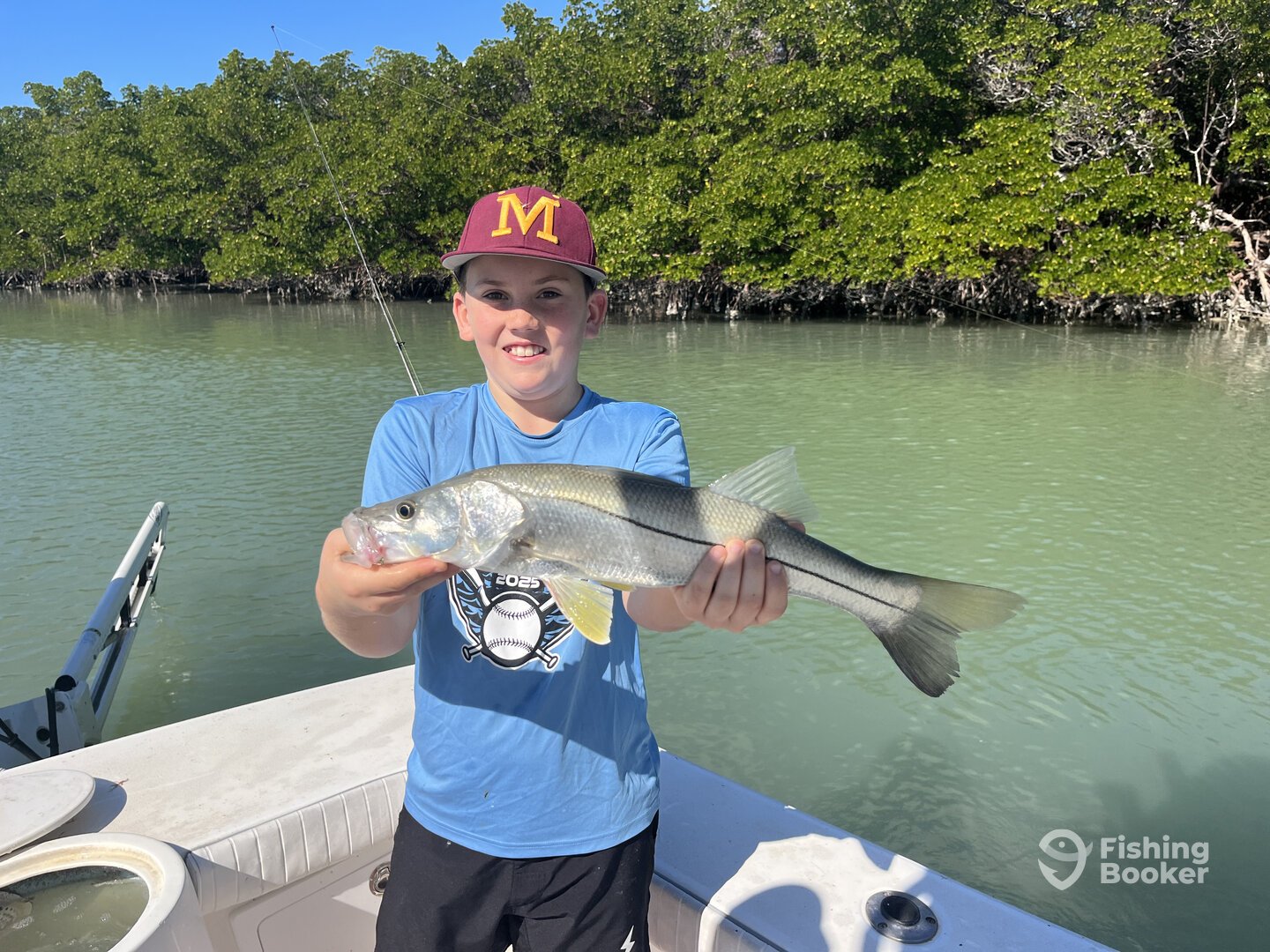 Marco Island Report Photo 0