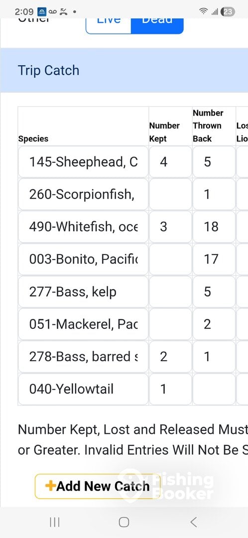 San Diego Report Photo 0