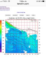 Iztapa Report Photo 1