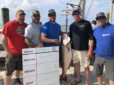 South Amboy Report Photo 1