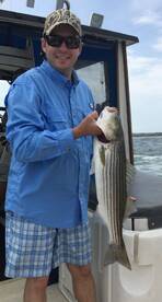 Another great bass trip