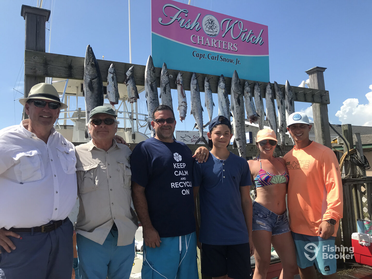 Carolina Beach Report Photo 0