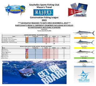 Leading Tag and Release in Seychelles