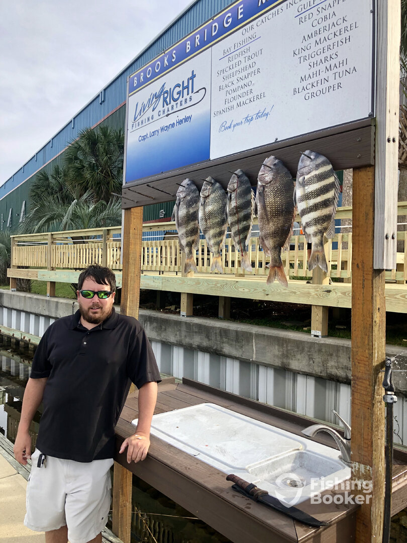 Destin Report Photo 0