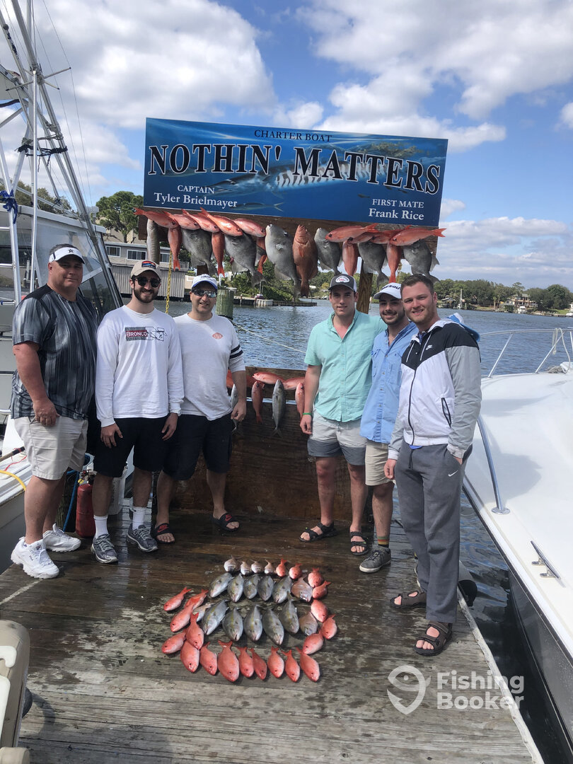 Destin Report Photo 0
