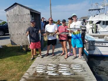 Nags Head Report Photo 1