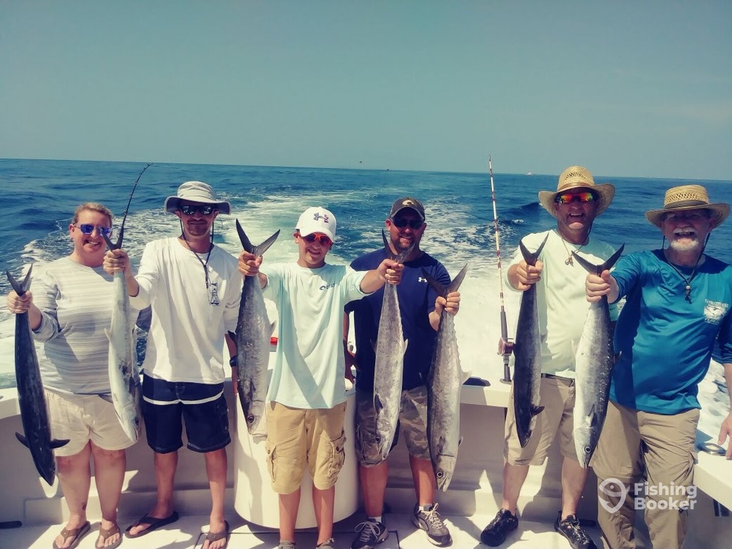 Panama City Report Photo 0