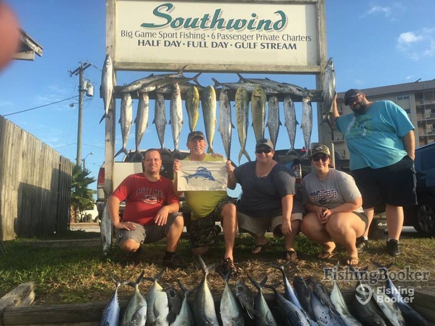 Port Orange Report Photo 0