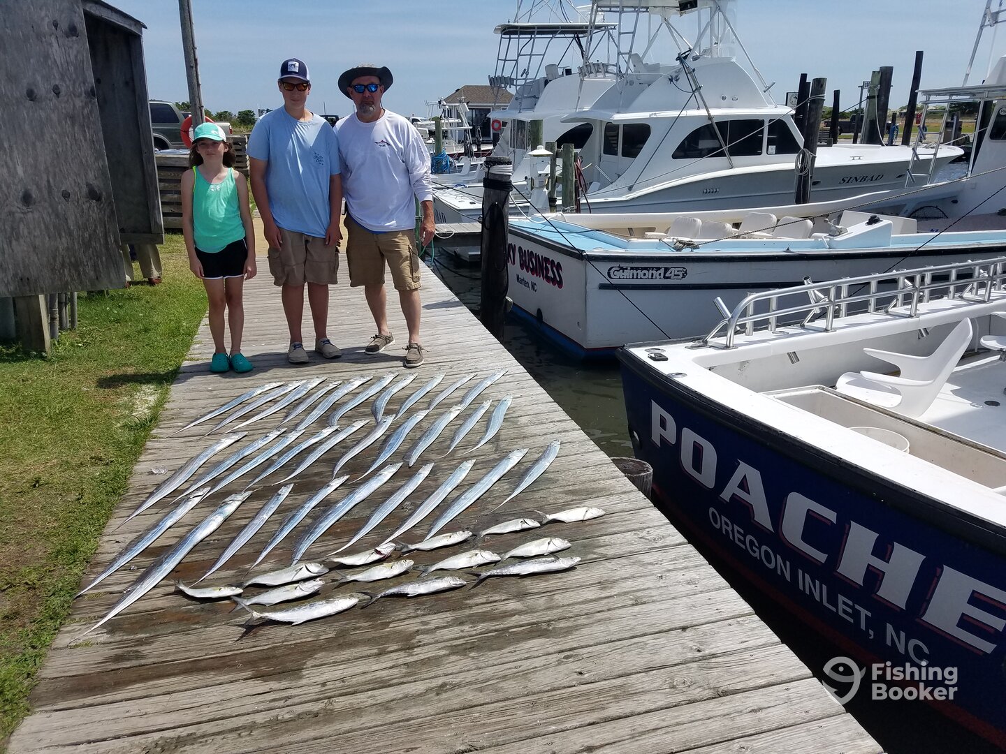 Nags Head Report Photo 0