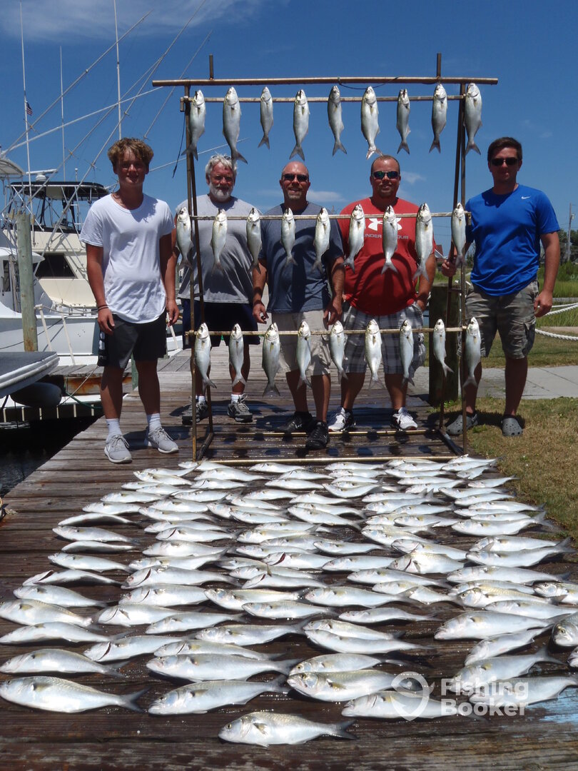 Hatteras Report Photo 0