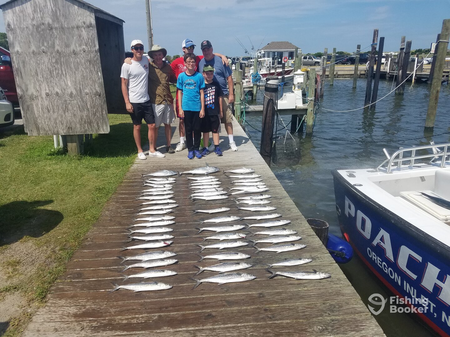 Nags Head Report Photo 0