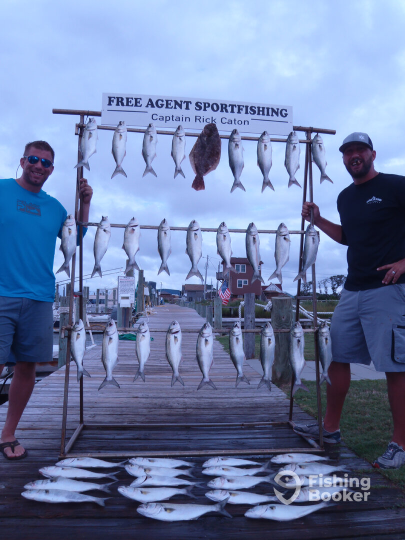 Hatteras Report Photo 0