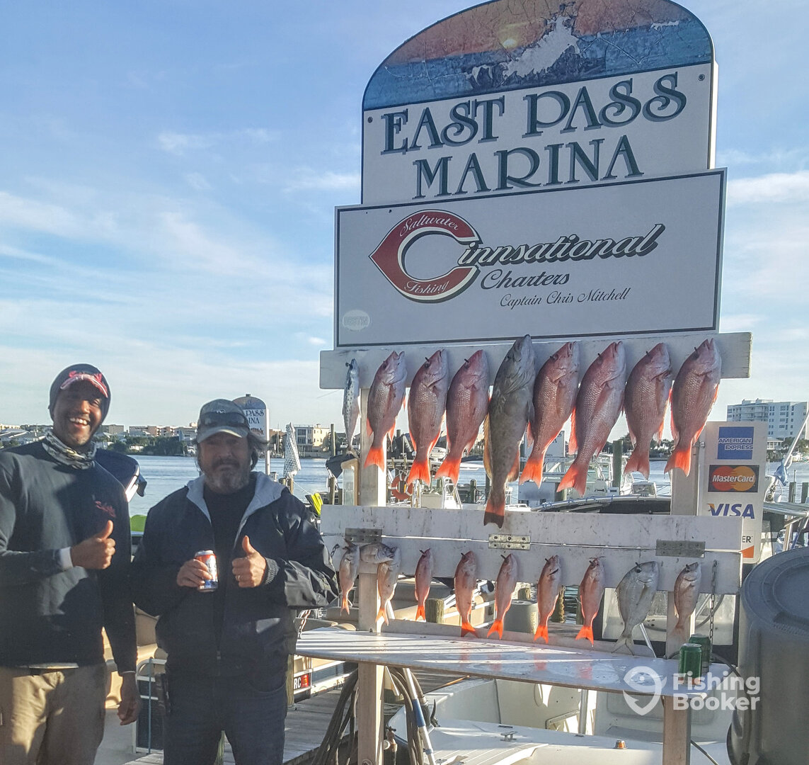 Destin Report Photo 0