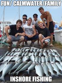 Good Inshore Action