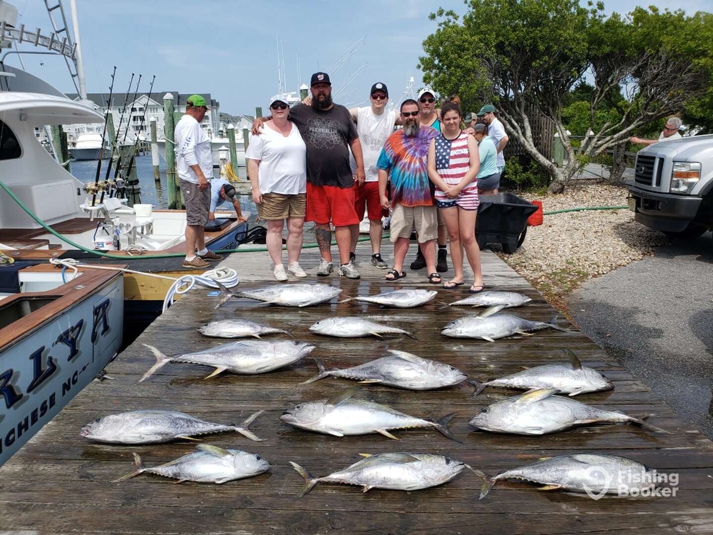 Manteo Report Photo 0