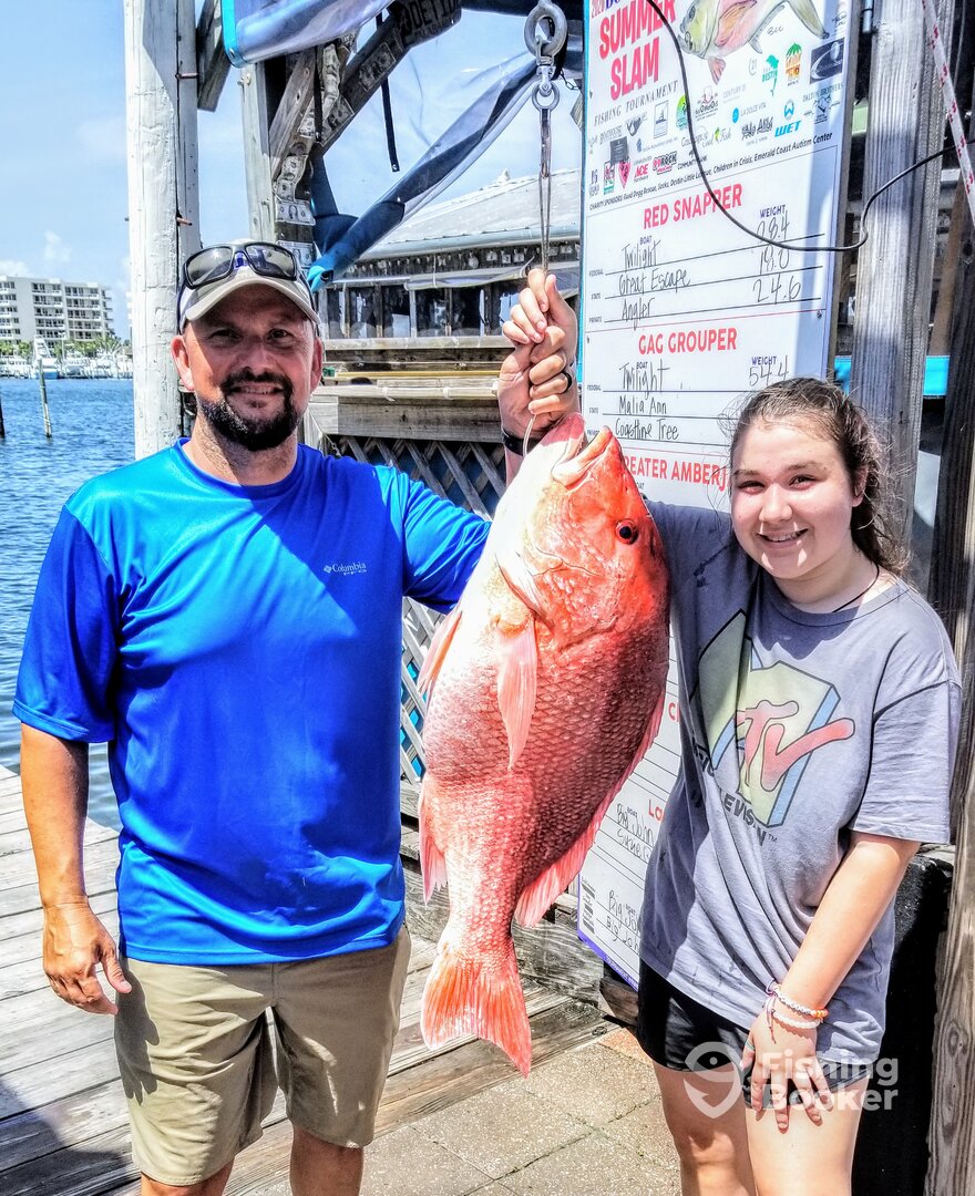 Destin Report Photo 0