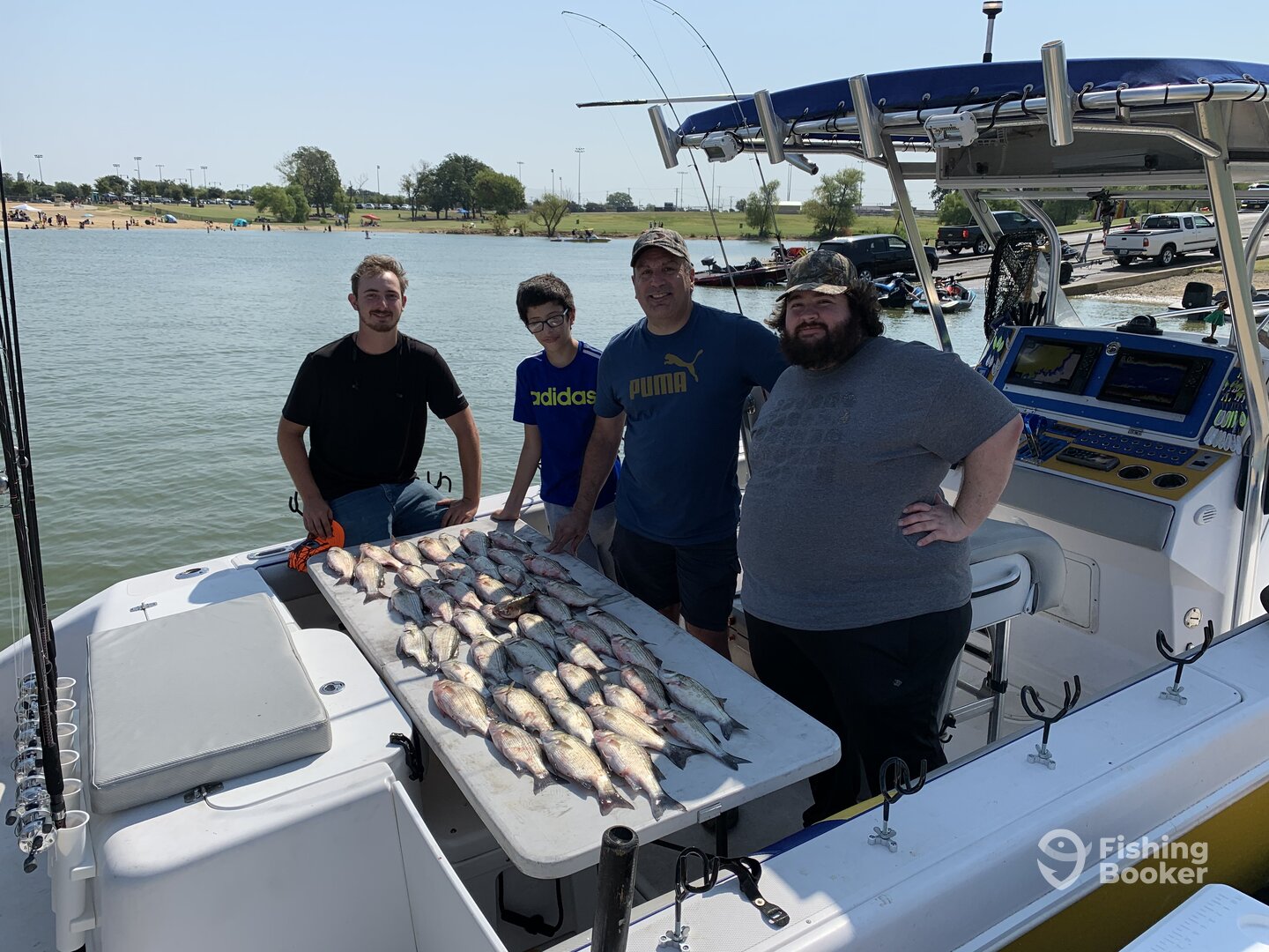 Corpus Christi Report Photo 0