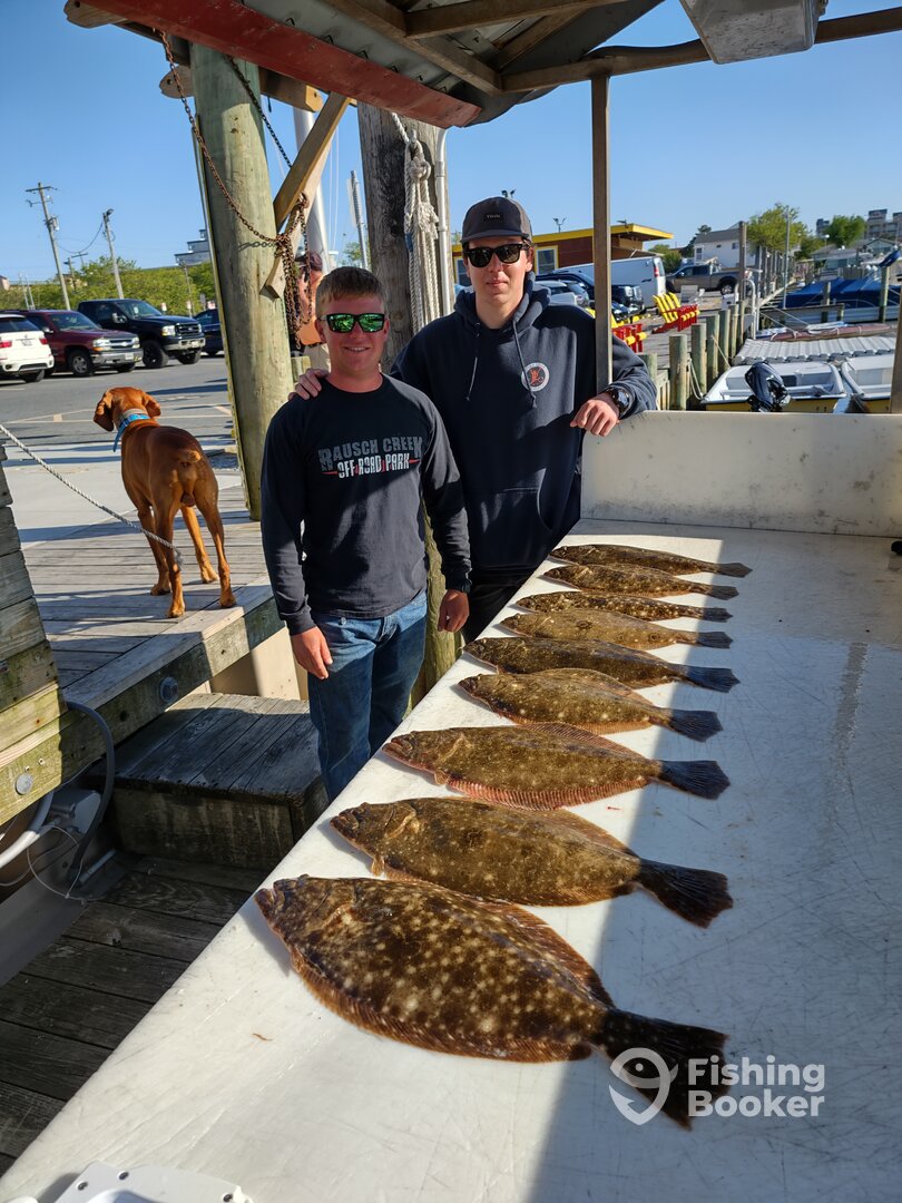 Ocean City Report Photo 0