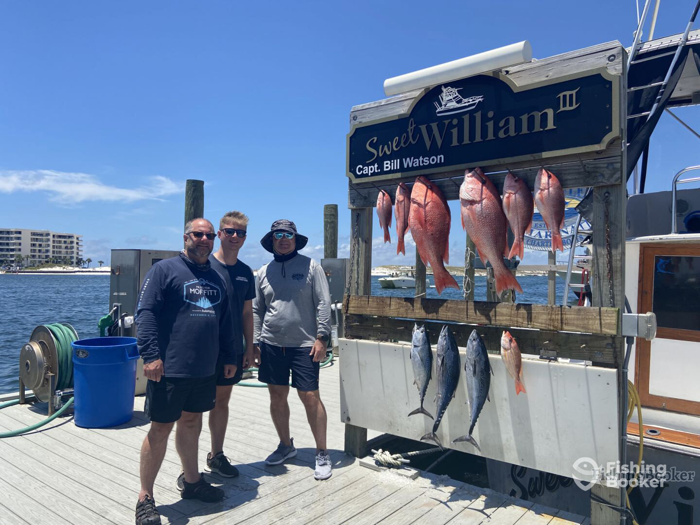 Destin Report Photo 0
