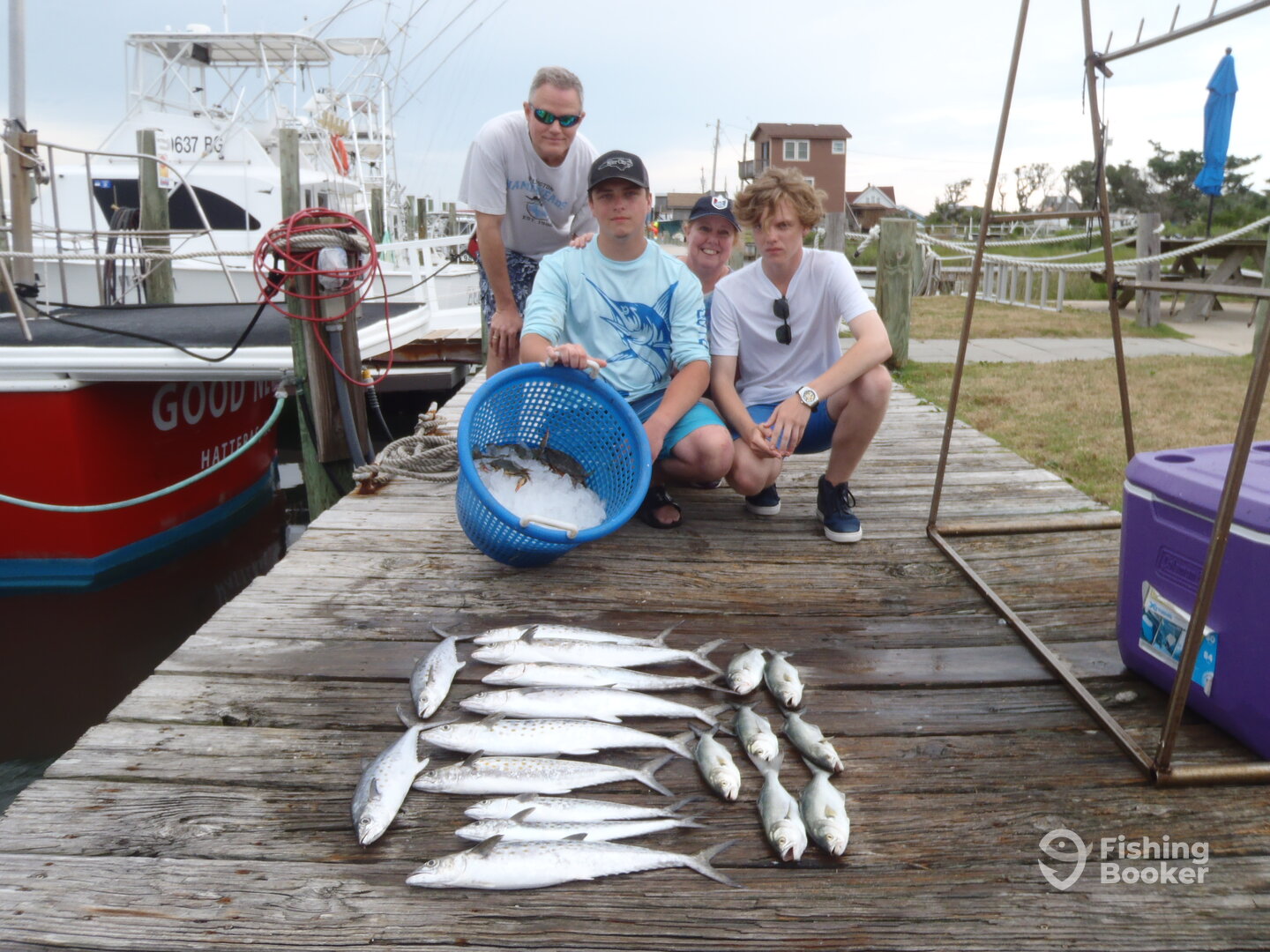 Hatteras Report Photo 0