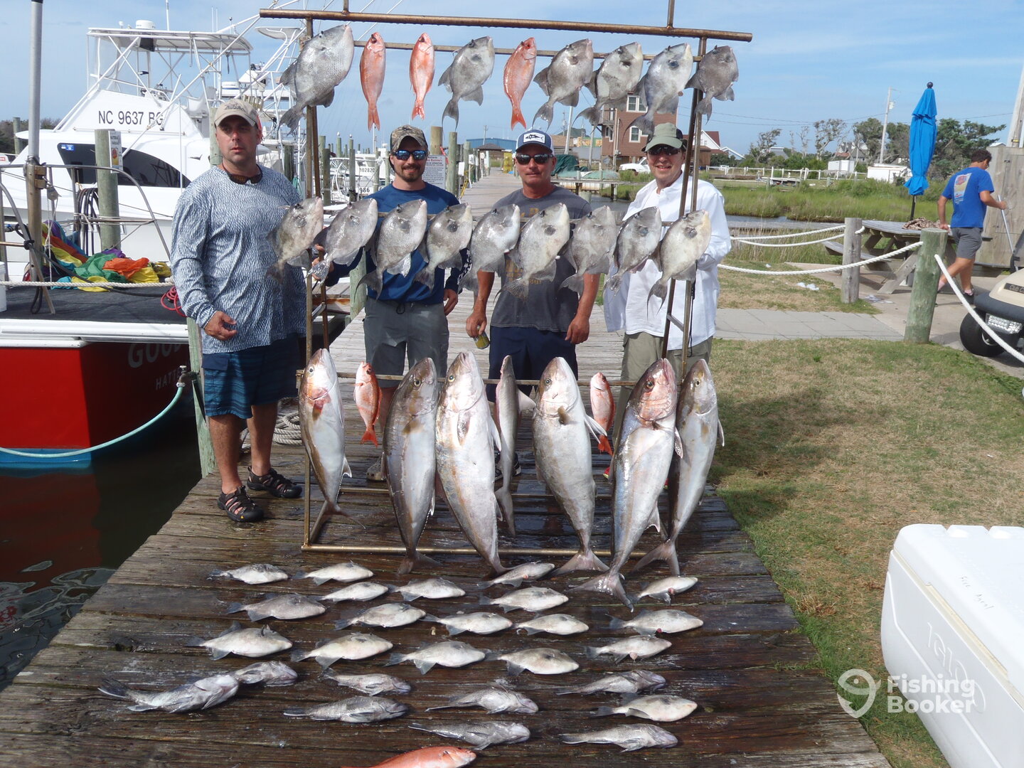 Hatteras Report Photo 0