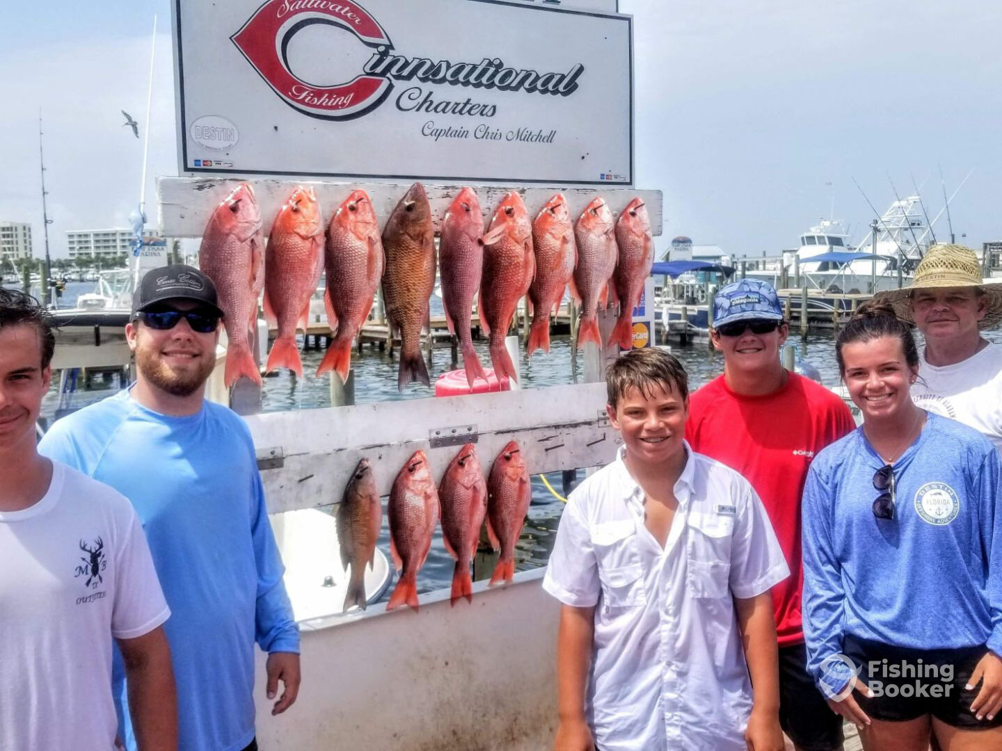 Destin Report Photo 0