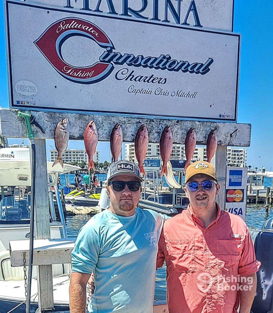 Destin Report Photo 0