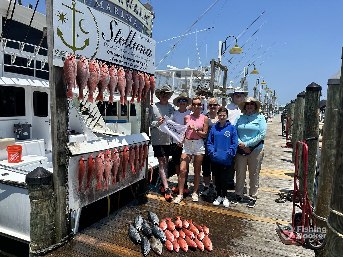 Destin Report Photo 0