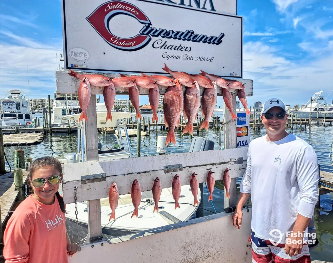 Destin Report Photo 0