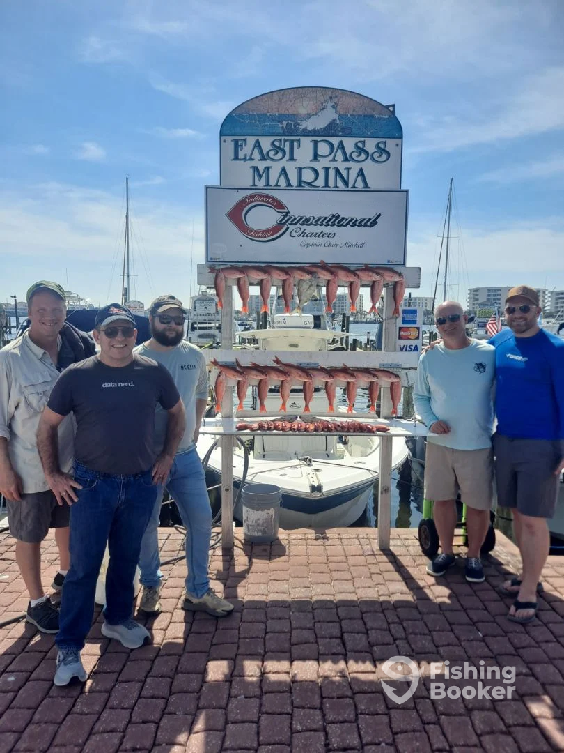 Destin Report Photo 0