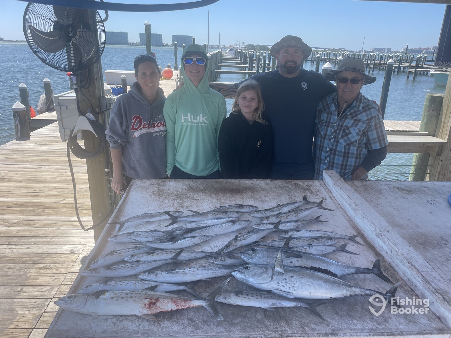 Orange Beach Report Photo 0
