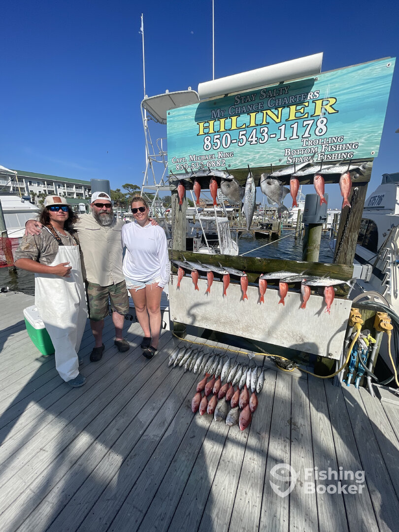 Destin Report Photo 0
