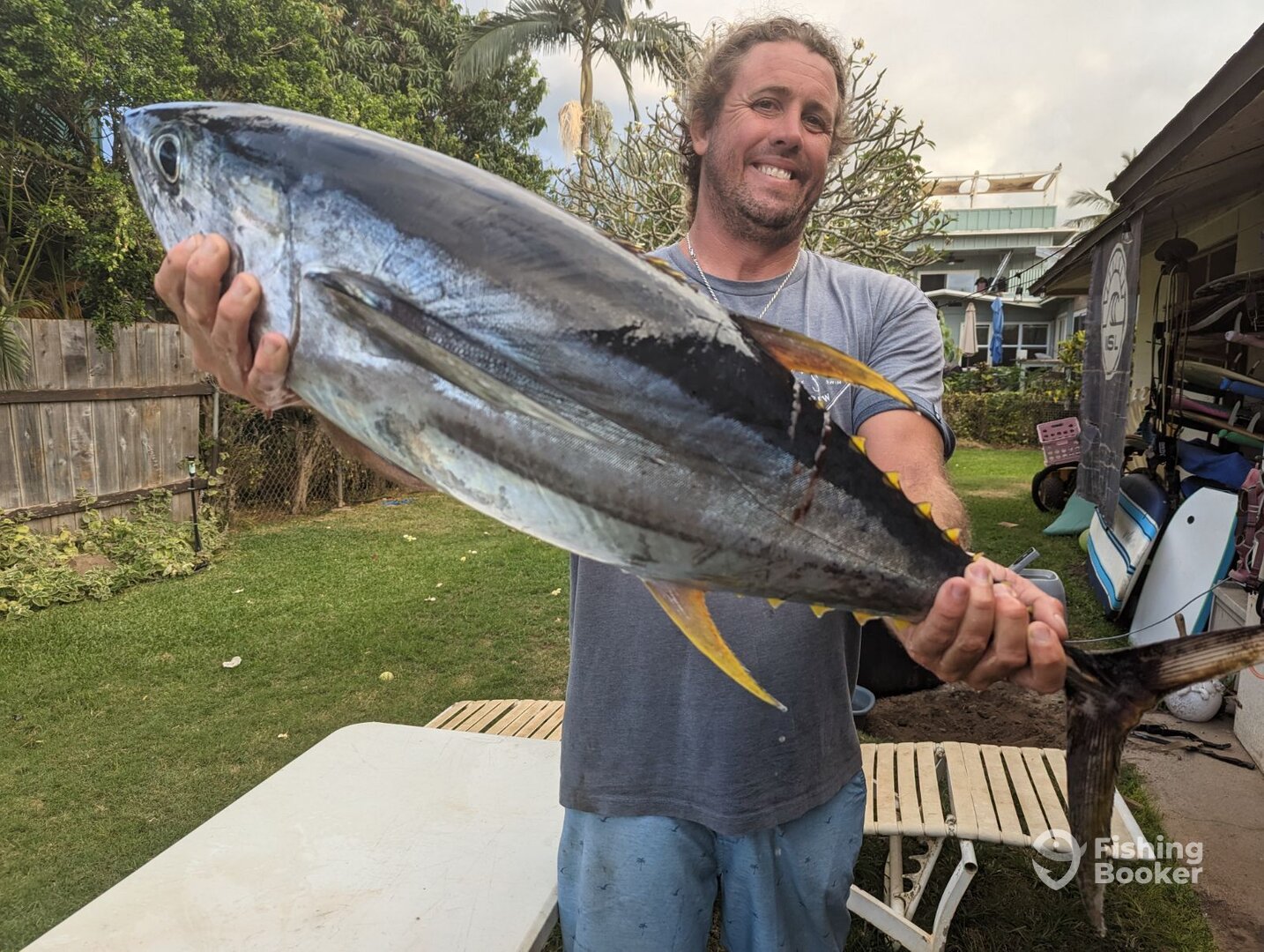 Haleiwa Report Photo 0