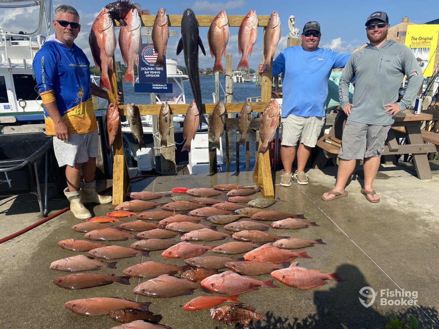 Panama City Beach Report Photo 0