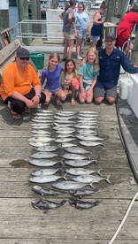 Ocean City Report Photo 1