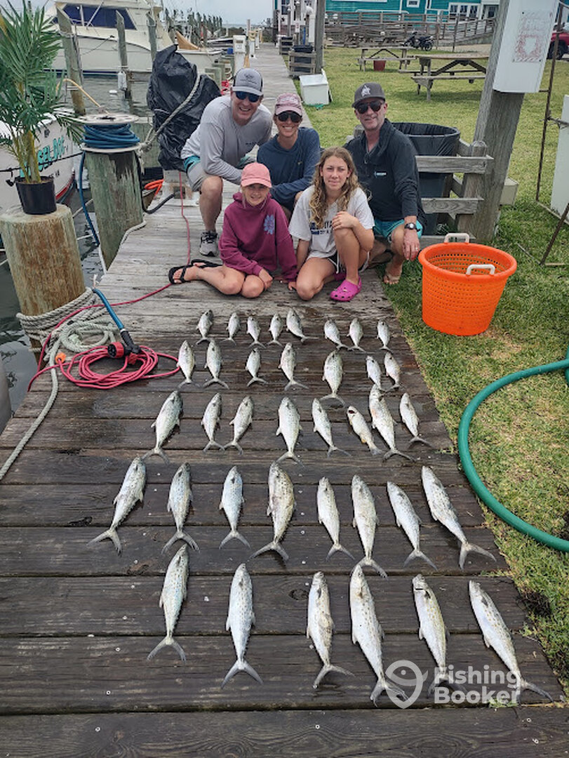 Hatteras Report Photo 0