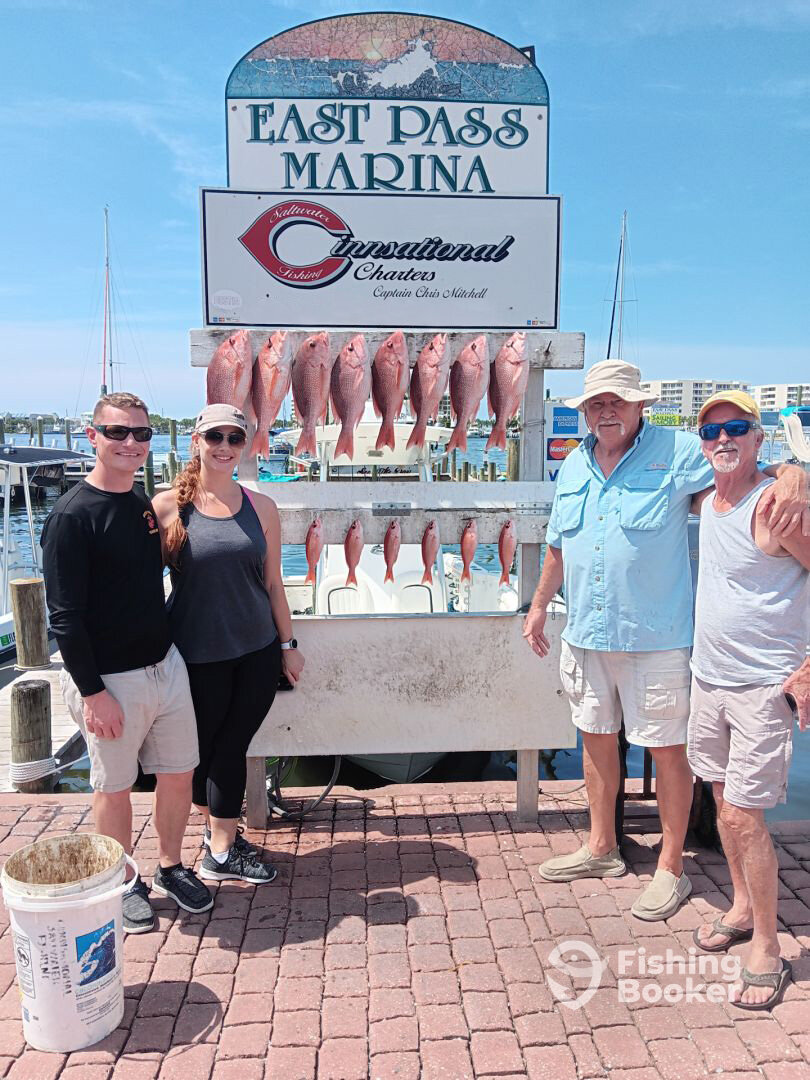 Destin Report Photo 0