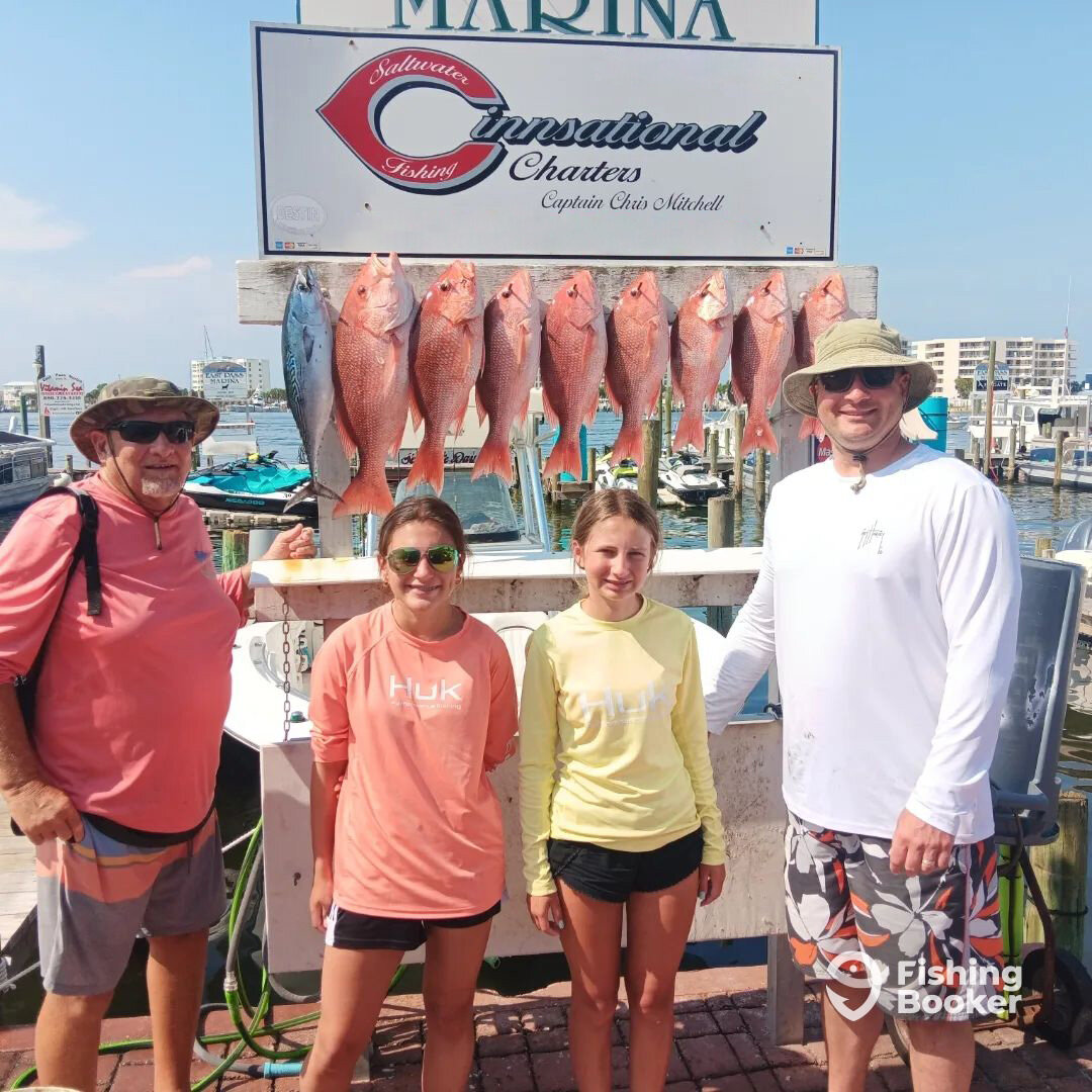 Destin Report Photo 0